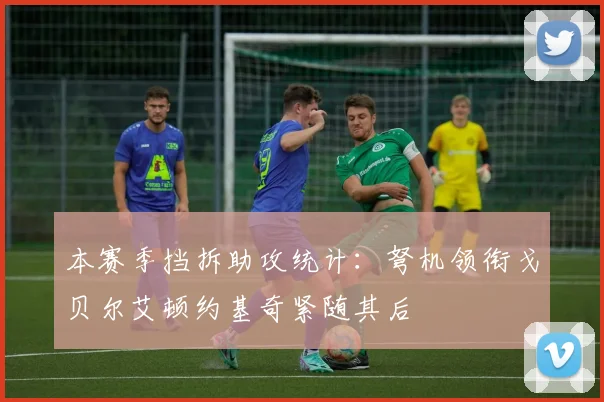 本赛季挡拆助攻统计：弩机领衔戈贝尔艾顿约基奇紧随其后