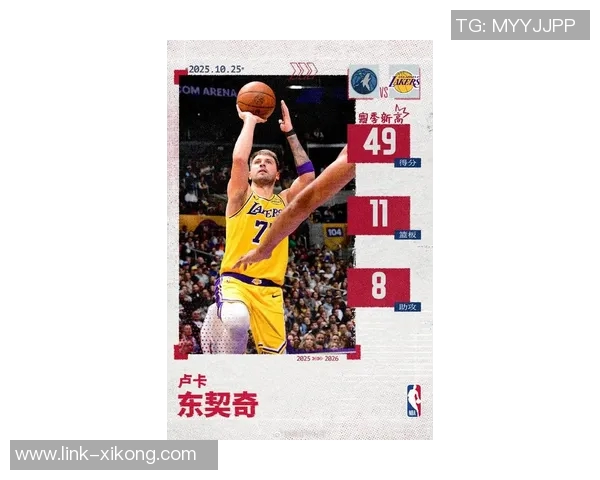 东契奇湖人首秀30场狂砍881分创队史新高超越天勾与老詹