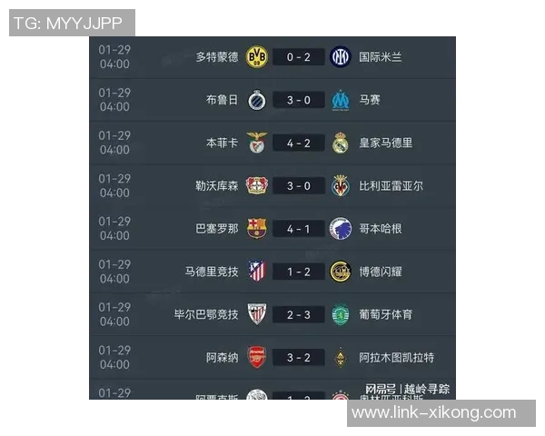 15支球队晋级淘汰赛枪手拜仁稳获16强皇萨车军城等队争取附加赛资格